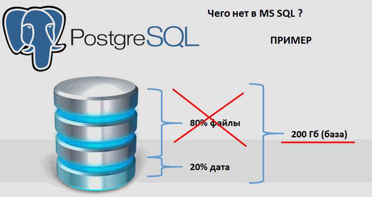 Поддержка JSON и работа с неструктурированными данными