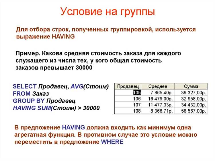 Применение SUM для вычисления общей стоимости и дохода