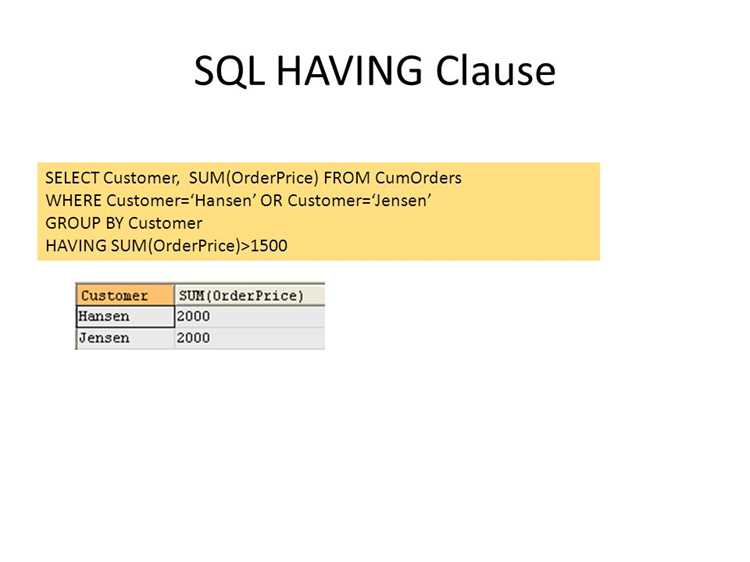 Ошибки и ограничения при использовании HAVING в SQL
