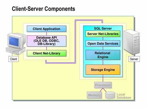 Что такое microsoft sql server Что такое microsoft sql server