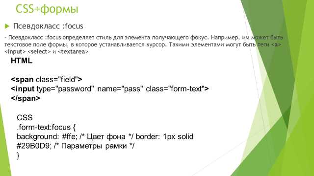 Что за формат html