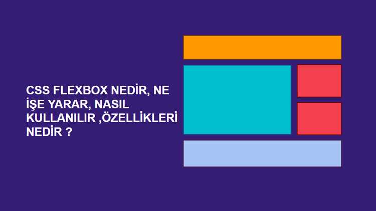 Фиксация размеров через flex-basis