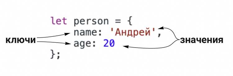 Как добавить элемент в объект javascript Как добавить элемент в объект javascript