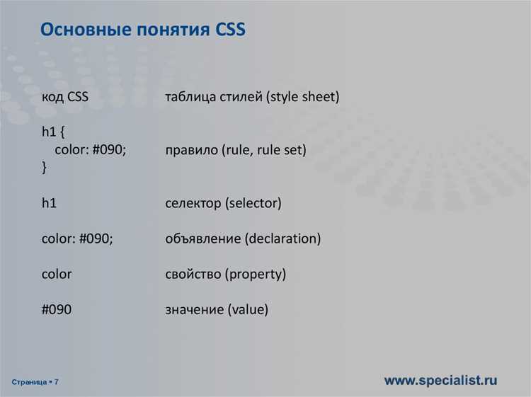 Что такое класс в CSS и зачем он нужен