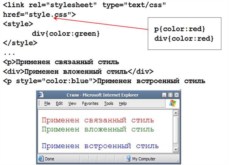 Удаление и переключение классов с помощью JavaScript
