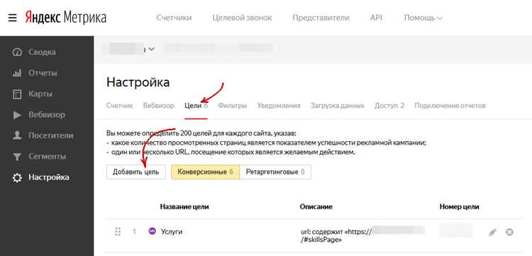 Как добавить javascript событие в цели метрики Как добавить javascript событие в цели метрики