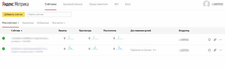 Использование dataLayer для передачи данных в Яндекс.Метрику