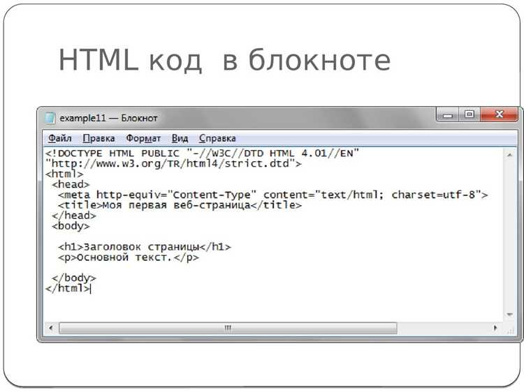 Как добавить код css в html Как добавить код css в html