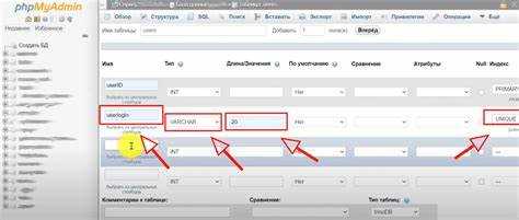 Настройка соединения с MySQL через PHP