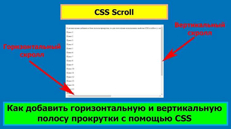 Использование свойства position для точного смещения элементов