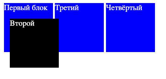 Анимация перемещения через CSS transitions