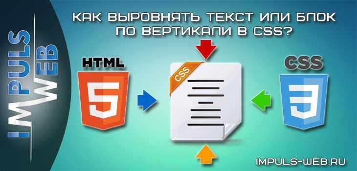 Использование position и смещения через top, left, right, bottom