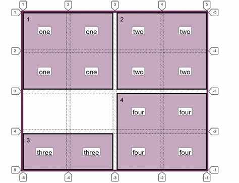 Определение структуры сетки с помощью grid-template-rows и grid-template-columns