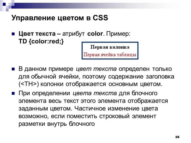 Применение прозрачных цветов через rgba и hsla