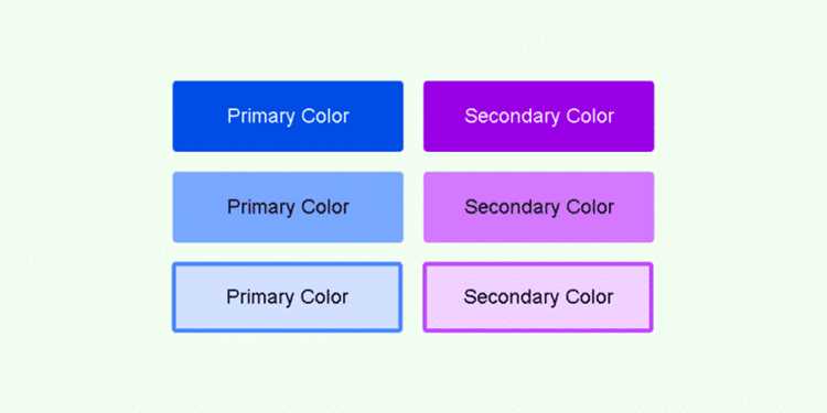 Применение градиентов через linear-gradient и radial-gradient
