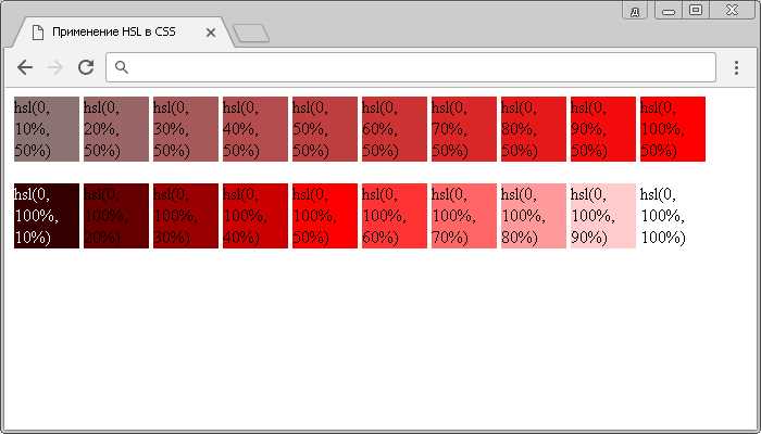 Настройка ползунка для Firefox с помощью ::-moz-range-thumb и ::-moz-range-track