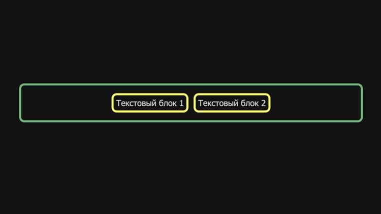 Как наклонить блок в css