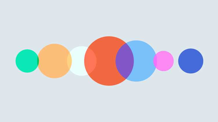 Как нарисовать круг в css Как нарисовать круг в css