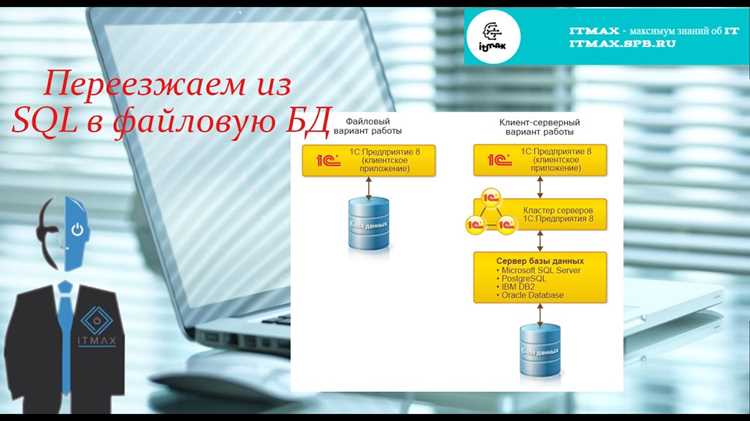 Как очистить лог файл sql 1с