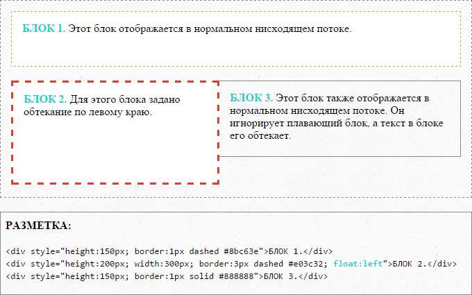 Фиксированный футер с адаптацией под контент