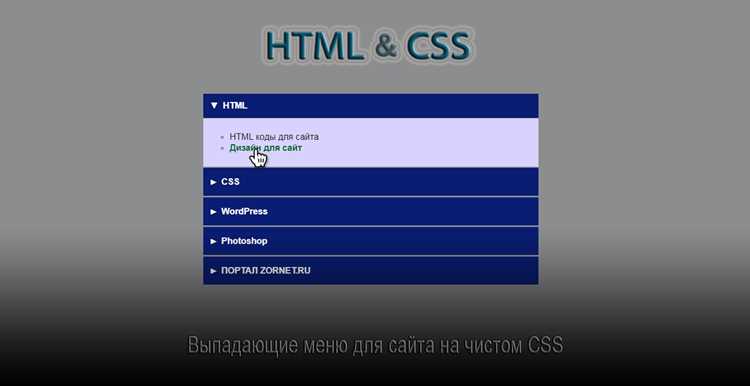 Подключение CSS с атрибутом preload и последующей активацией