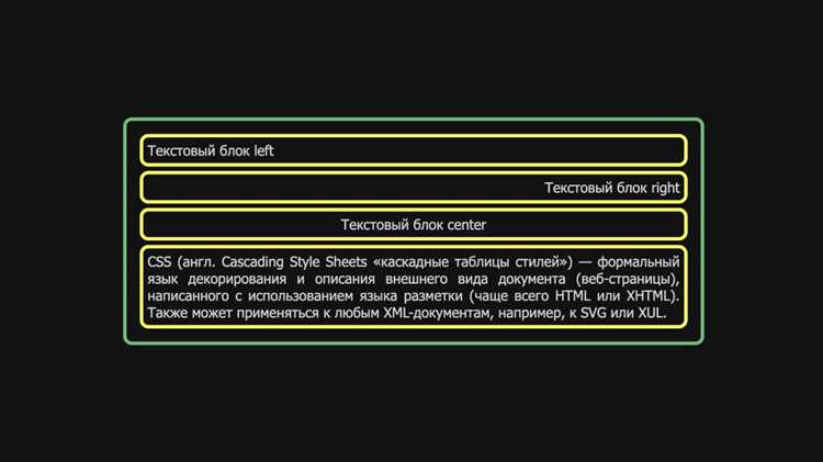 Выравнивание текста с помощью text-align и vertical-align
