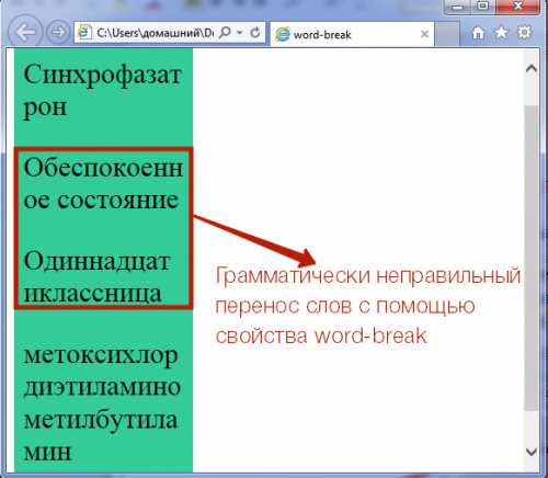 Как перенести текст css Как перенести текст css