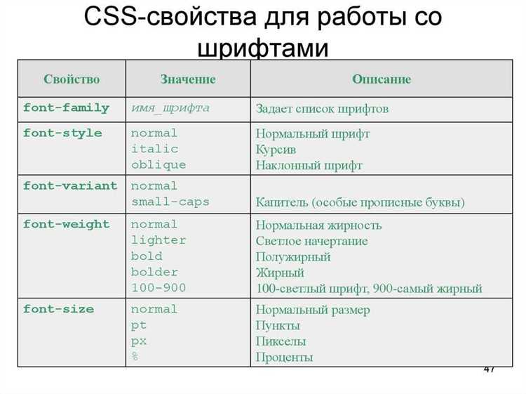 Переопределение стилей через внутренние стили в теге