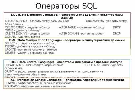 Как писать запросы sql Как писать запросы sql