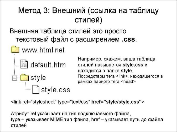 Использование scoped CSS в компонентах Vue