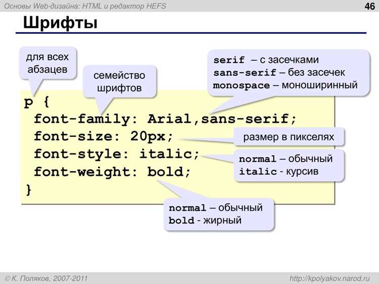 Использование Google Fonts для подключения шрифтов