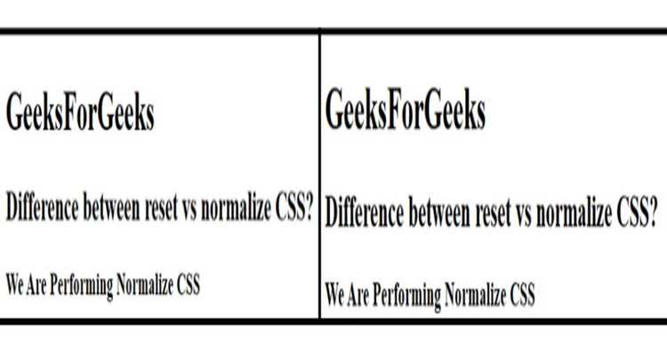 Как кастомизировать normalize.css под требования проекта