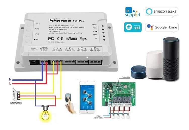 Процесс добавления устройства Sonoff Basic в вашу сеть через eWeLink