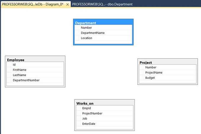 Применение CDC (Change Data Capture) для конкретной таблицы