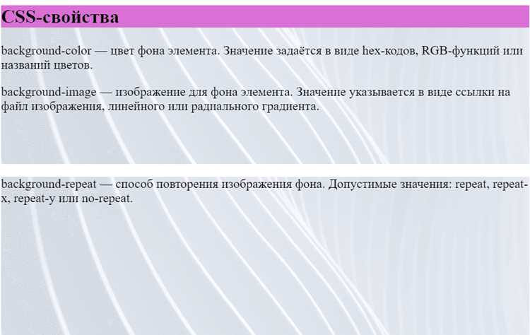 Как поставить фон css Как поставить фон css