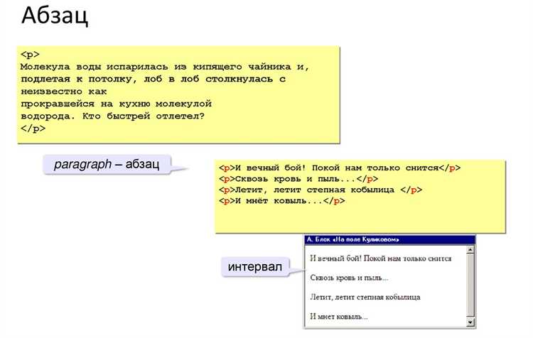 Как использовать классы и ID для улучшения стилей