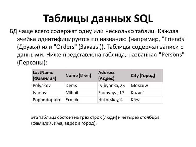 Как анализировать структуру базы данных перед решением задачи