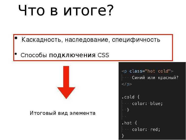 Использование position: absolute для правого края