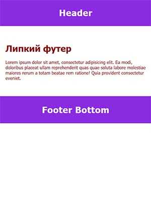 Создание базовой сетки для футера