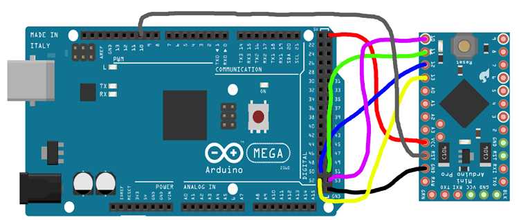 Выбор правильного драйвера для Arduino Nano