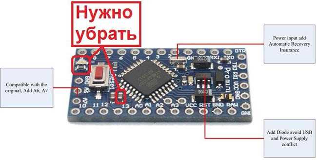 Полезные советы по отладке и настройке после прошивки