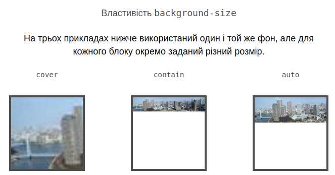 Как растянуть бэкграунд во всю ширину css Как растянуть бэкграунд во всю ширину css
