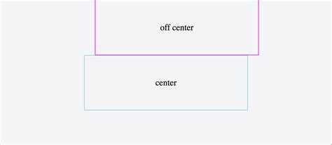 Как растянуть изображение css Как растянуть изображение css