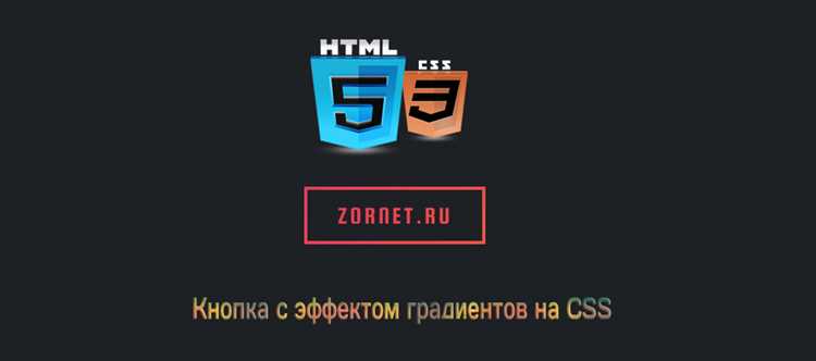 Как разместить кнопку по центру css Как разместить кнопку по центру css