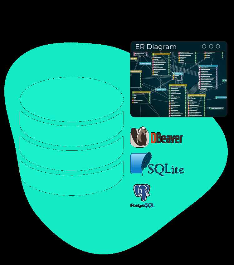 Настройка соединения с базой данных MySQL в C