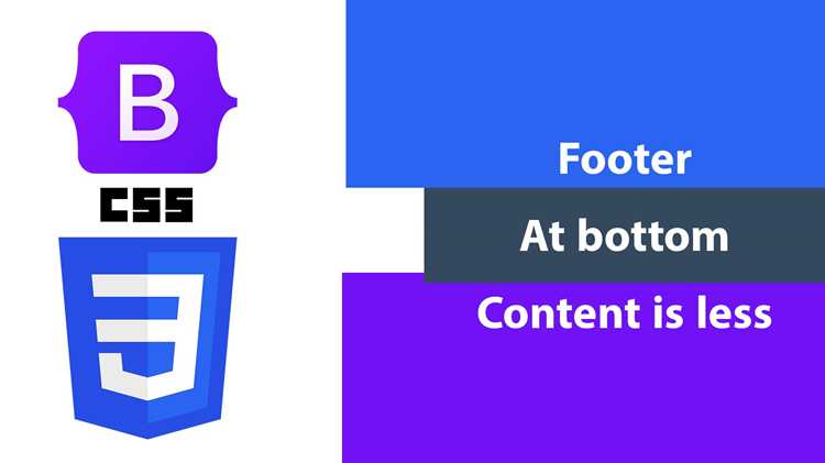 Адаптация footer для мобильных устройств