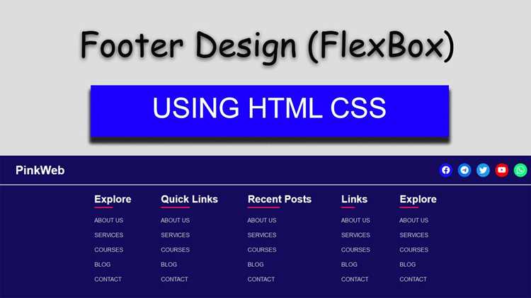 Как сделать footer css Как сделать footer css