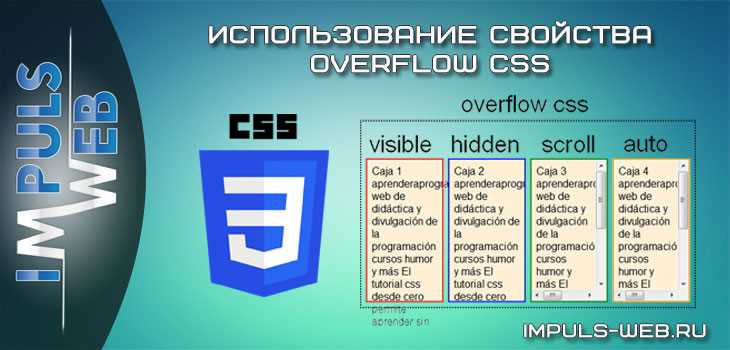 Использование свойства border-radius для создания овала