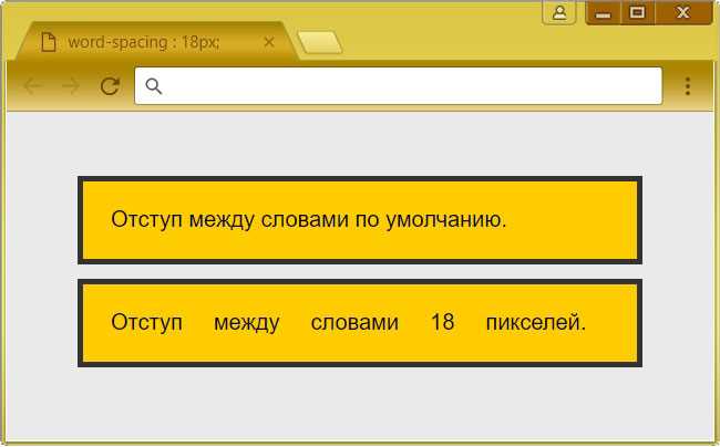 Как сделать расстояние между абзацами в css