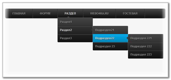 Скрытие и отображение подменю через CSS